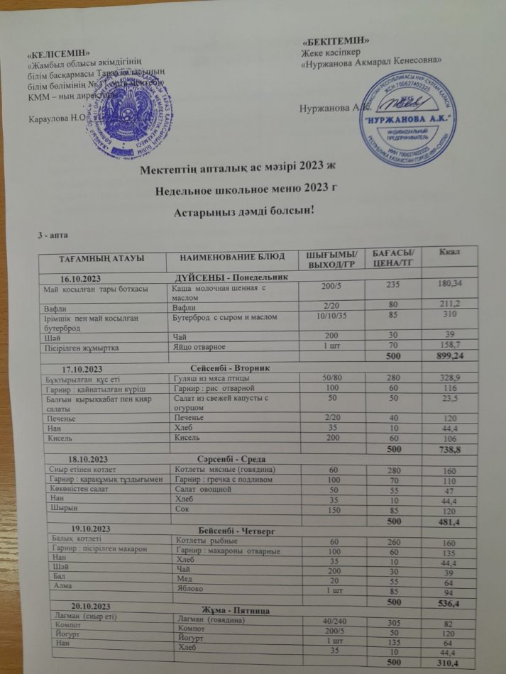 Меню