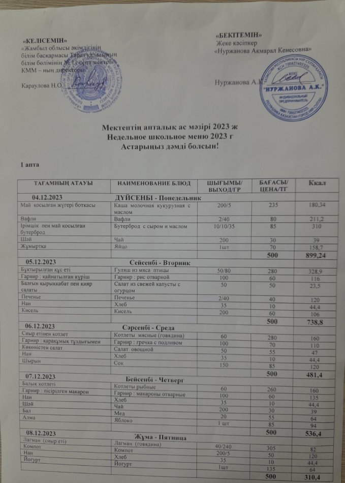 Меню