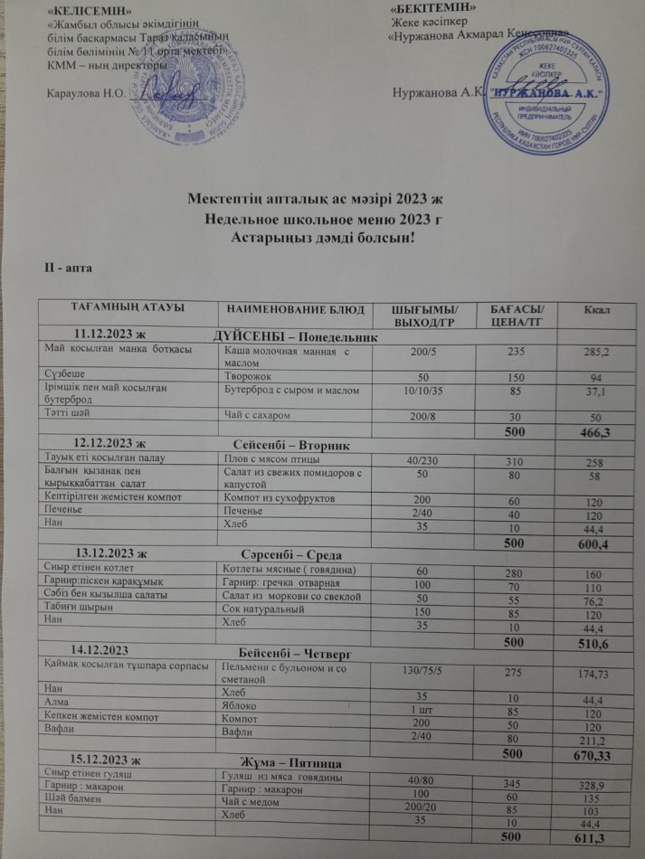 Меню