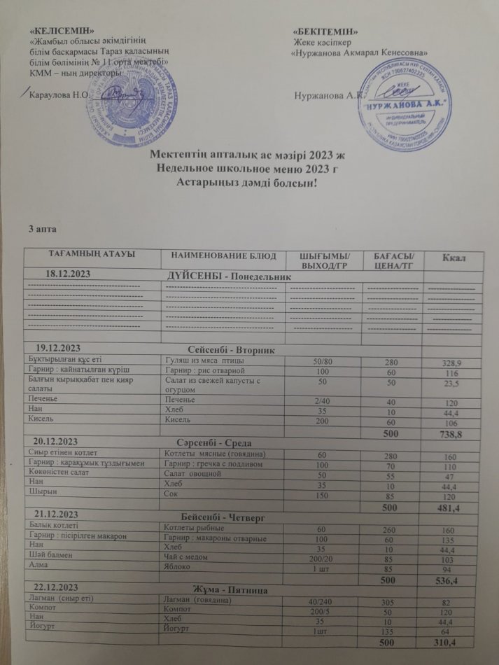 Меню