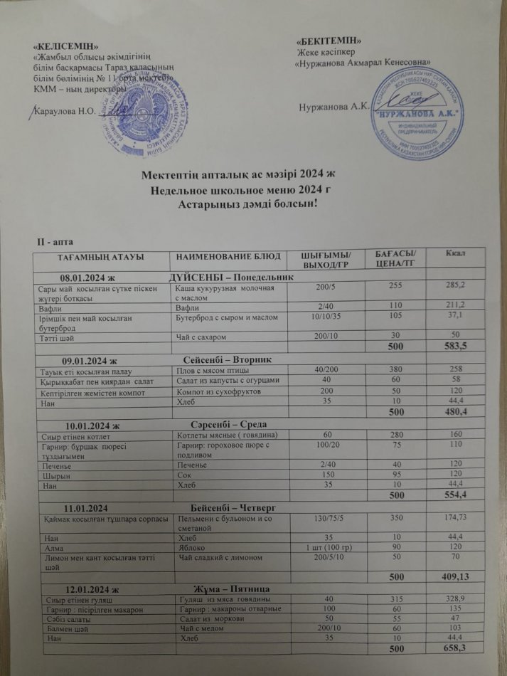 Меню