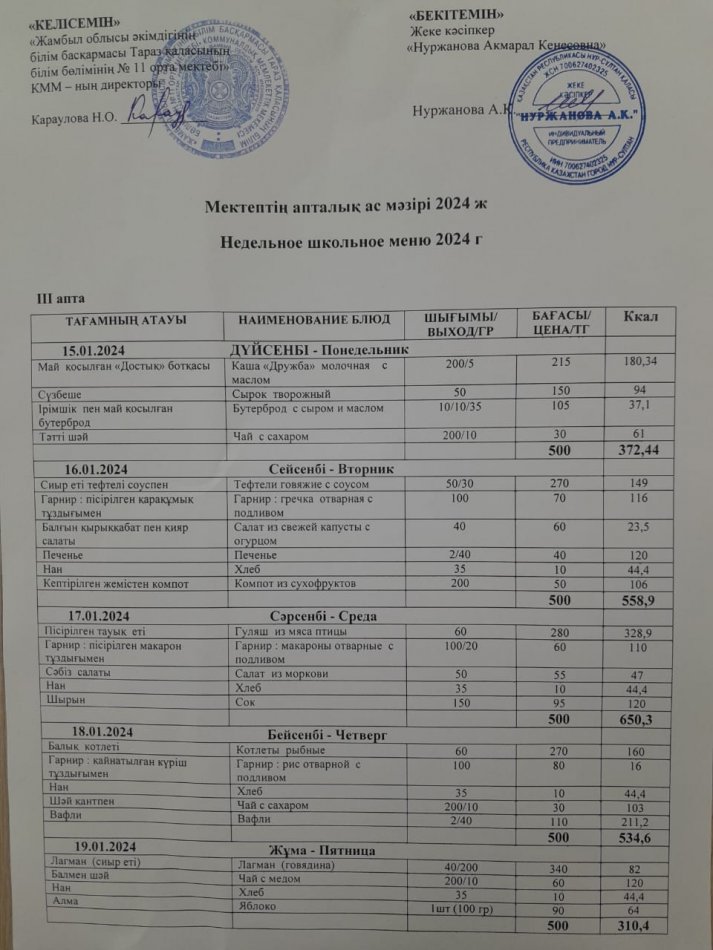 Меню