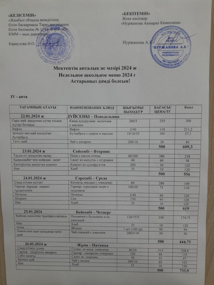 Меню