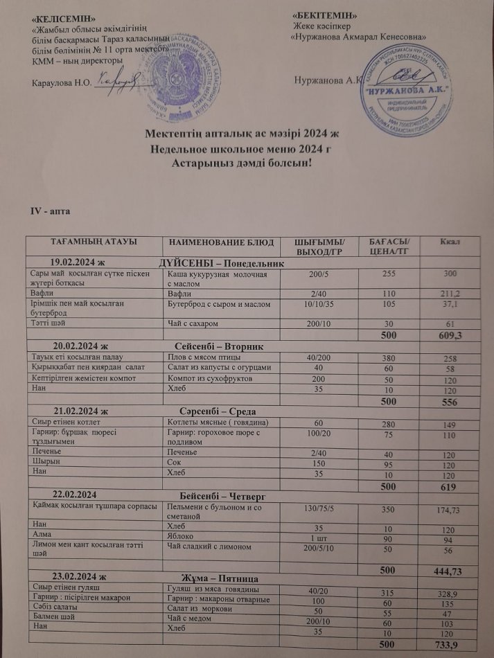 Меню