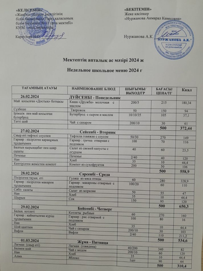 Меню