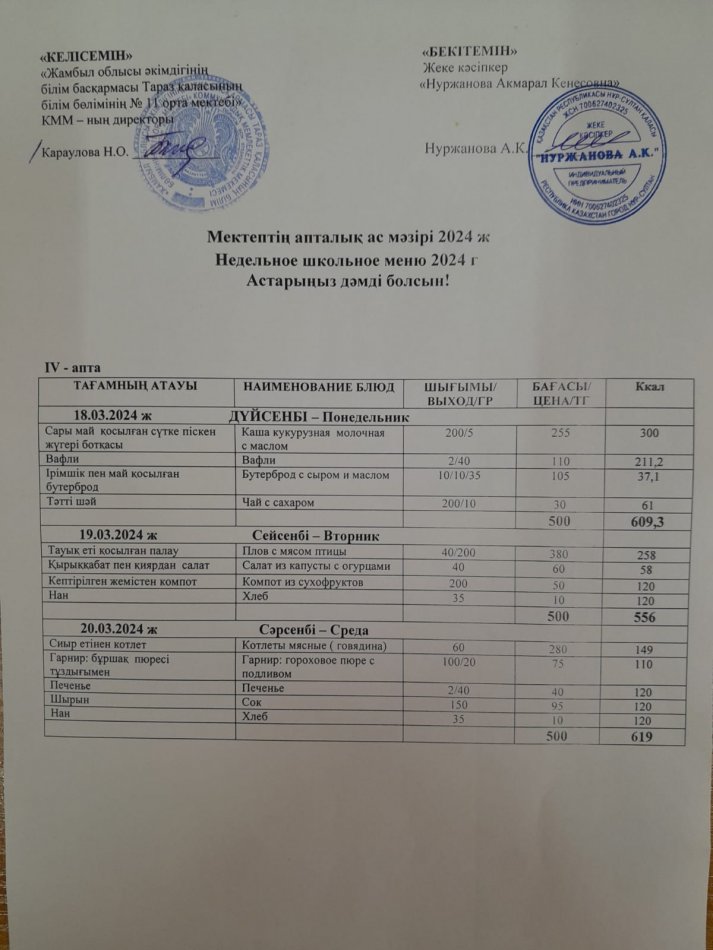 Меню