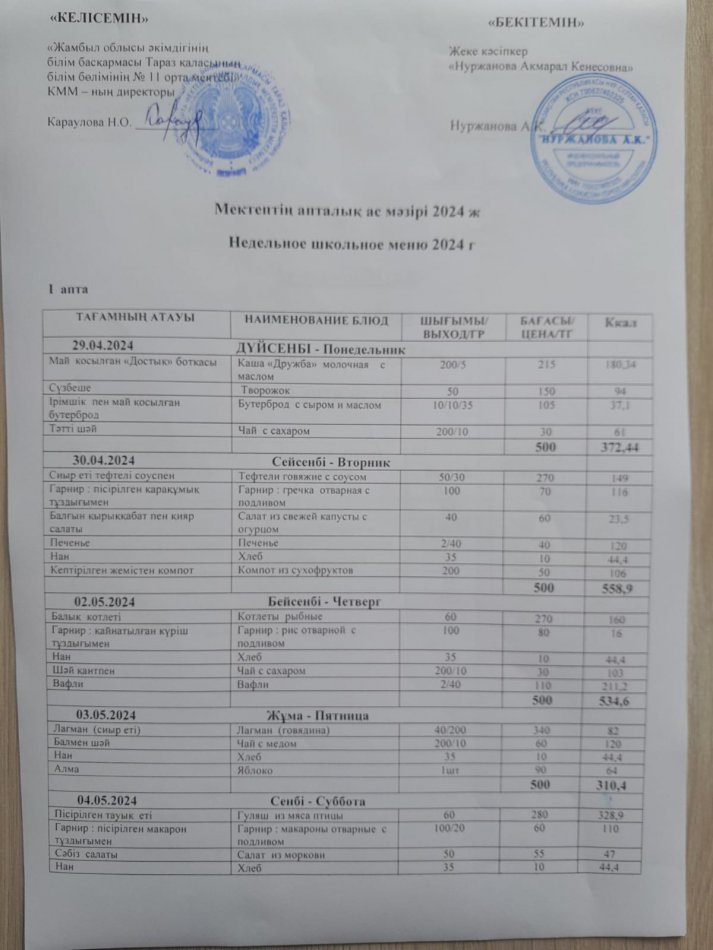 Меню