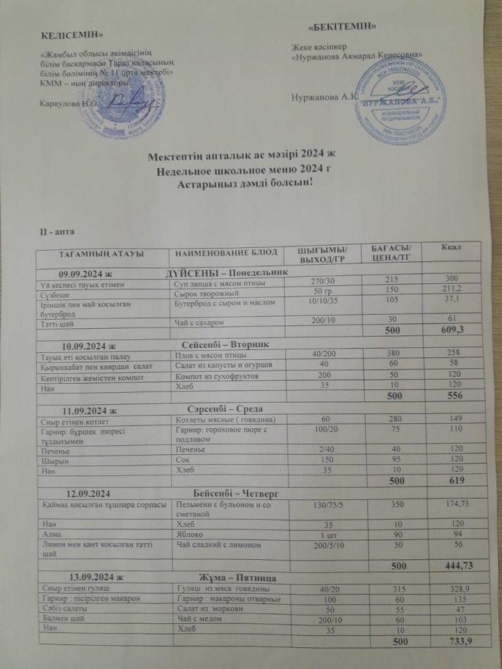 Меню