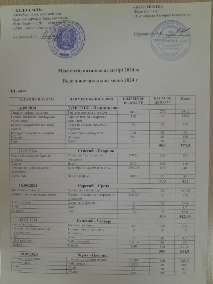 Меню