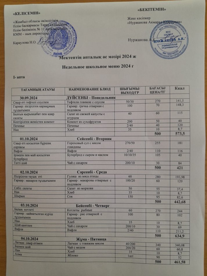 Меню