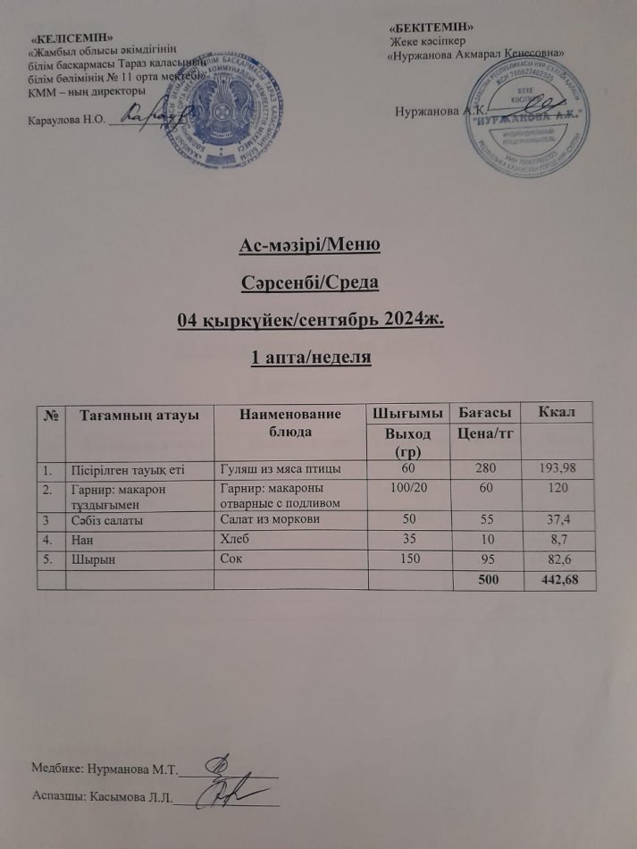 Ежедневное меню