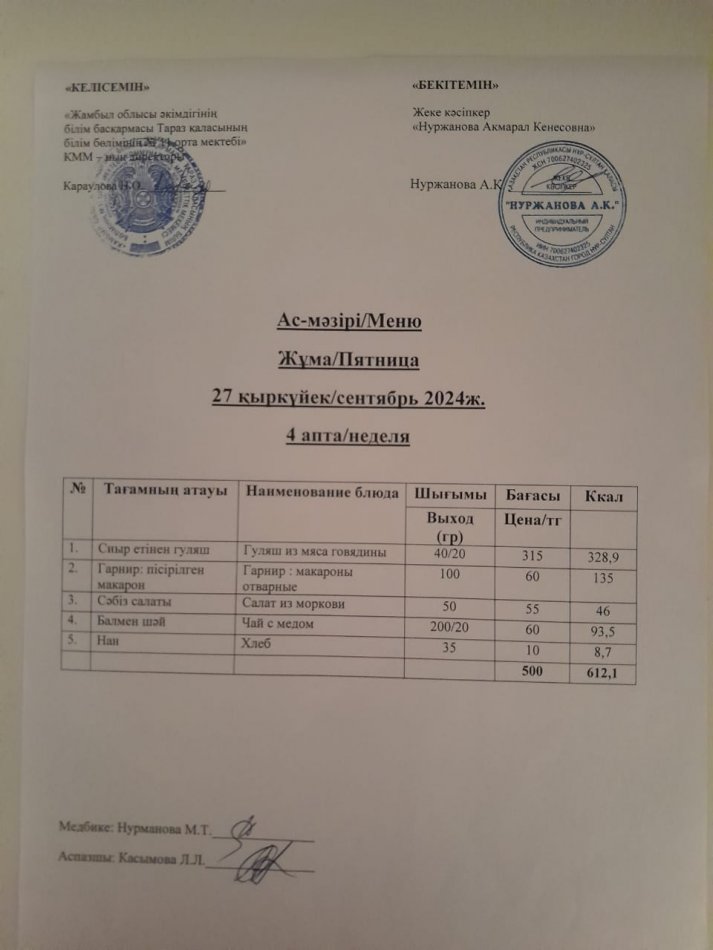 Ежедневное меню