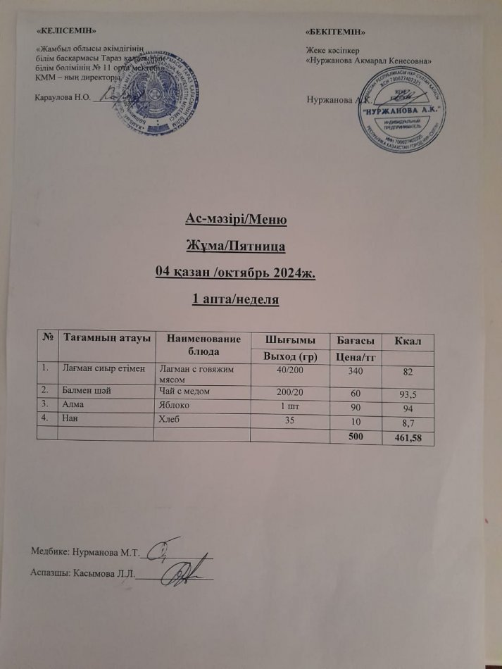 Ежедневное меню