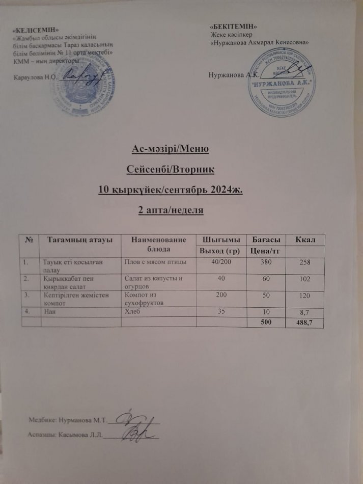 Ежедневное меню