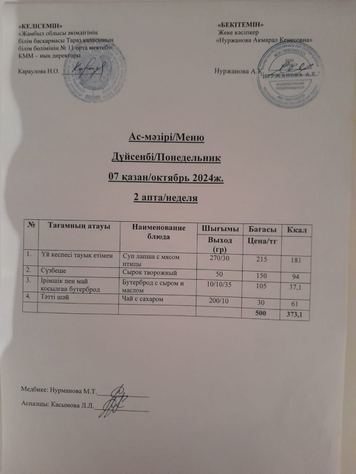 Ежедневное меню