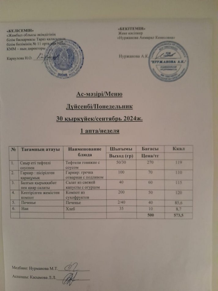 Ежедневное меню