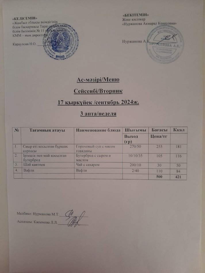 Ежедневное меню