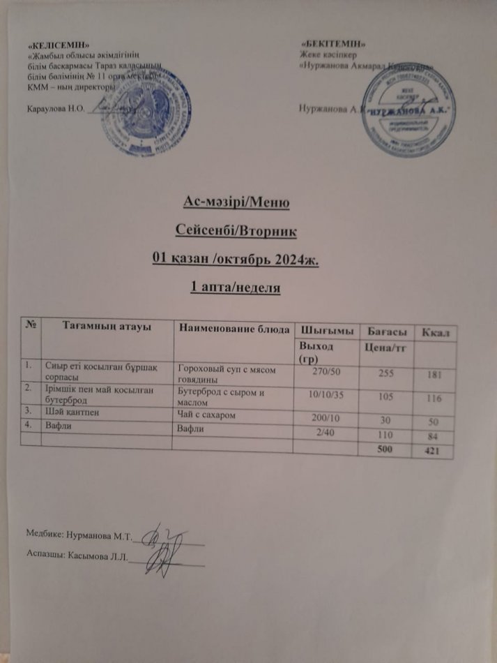 Ежедневное меню