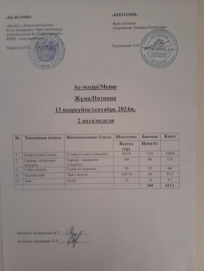 Ежедневное меню