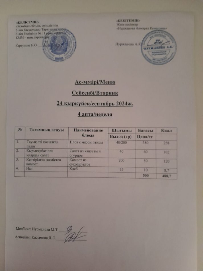 Ежедневное меню