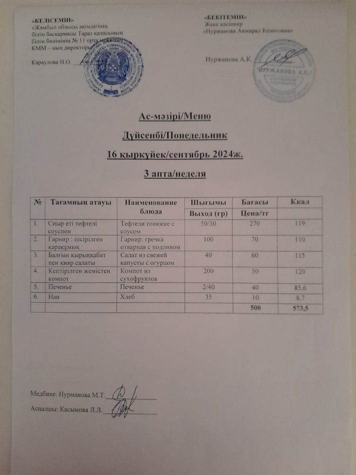 Ежедневное меню