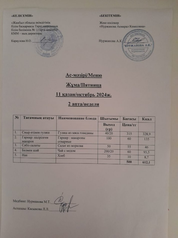Ежедневное меню