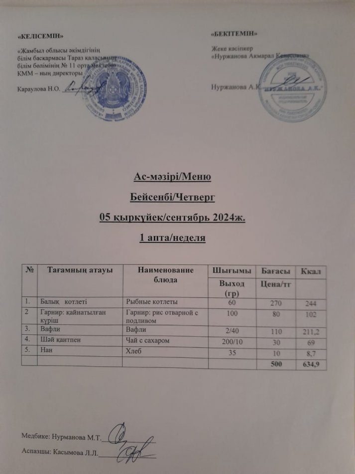 Ежедневное меню