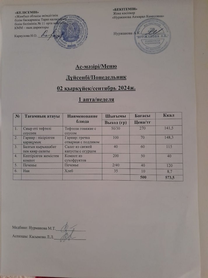 Ежедневное меню