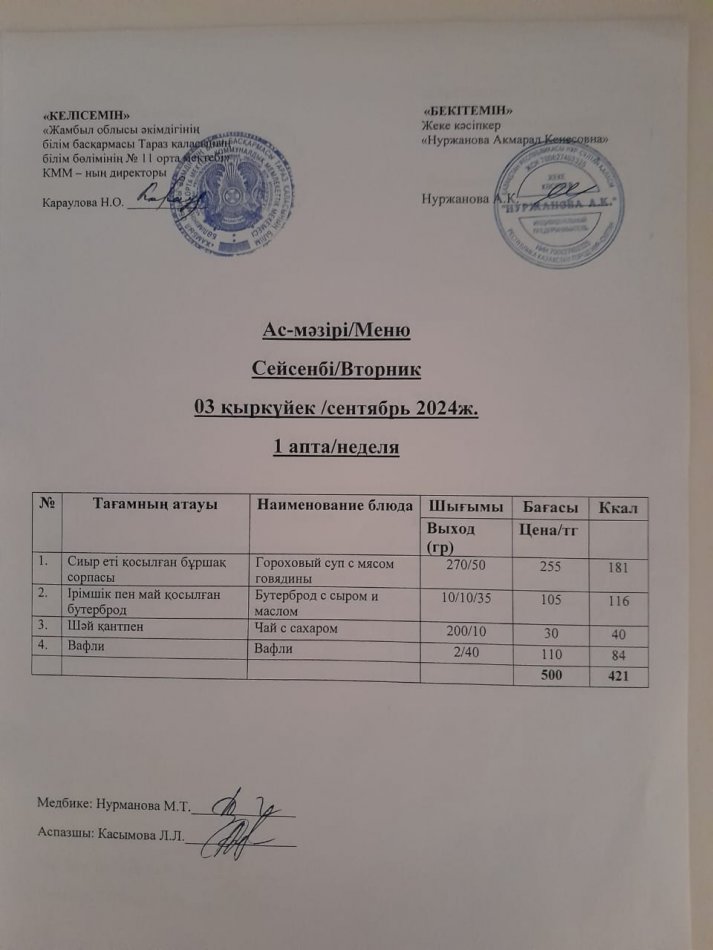 Ежедневное меню
