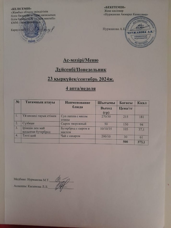 Ежедневное меню