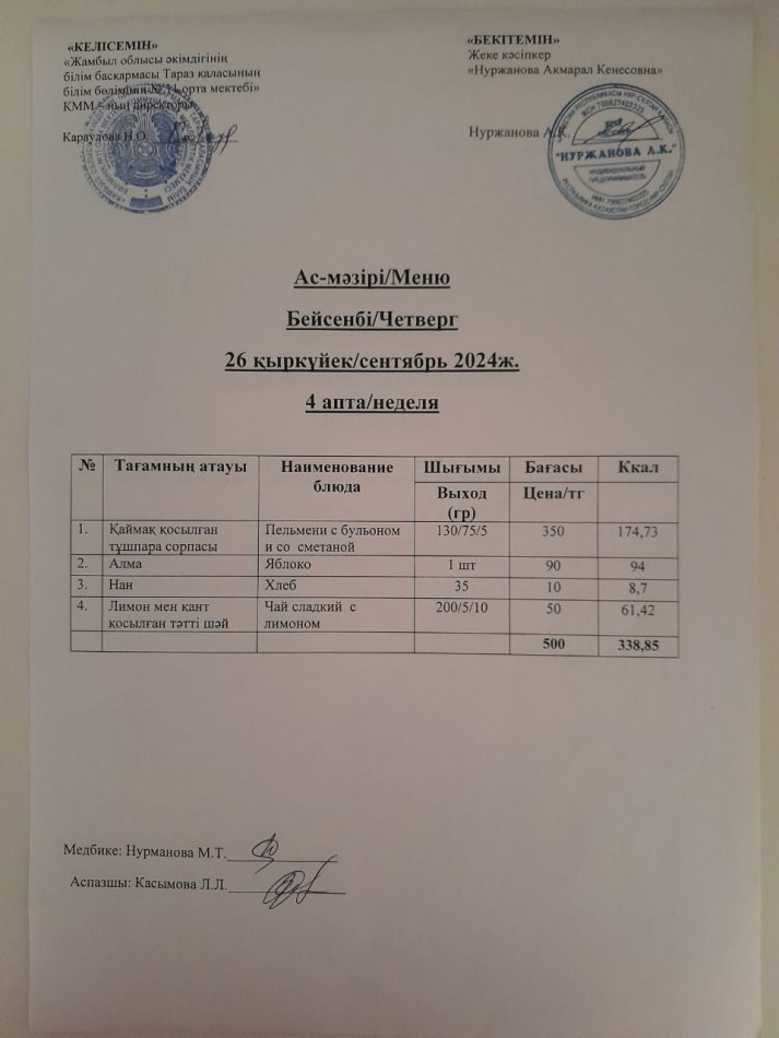 Ежедневное меню