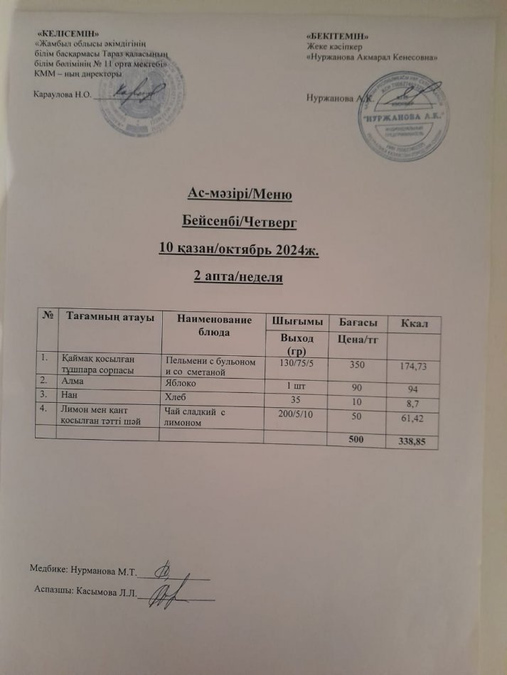Ежедневное меню