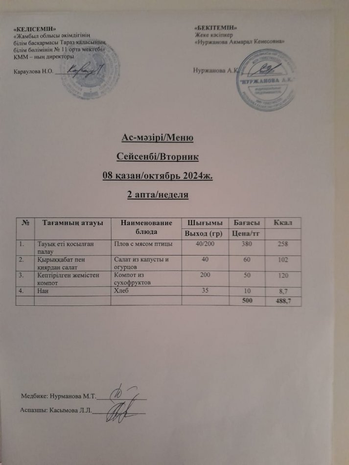 Ежедневное меню
