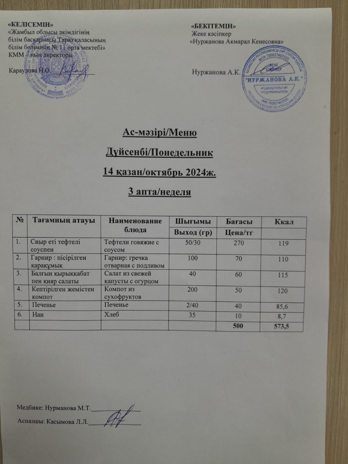 Ежедневное меню