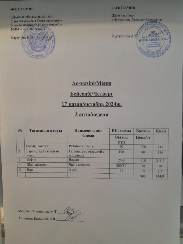 Ежедневное меню