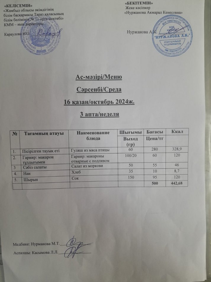 Ежедневное меню