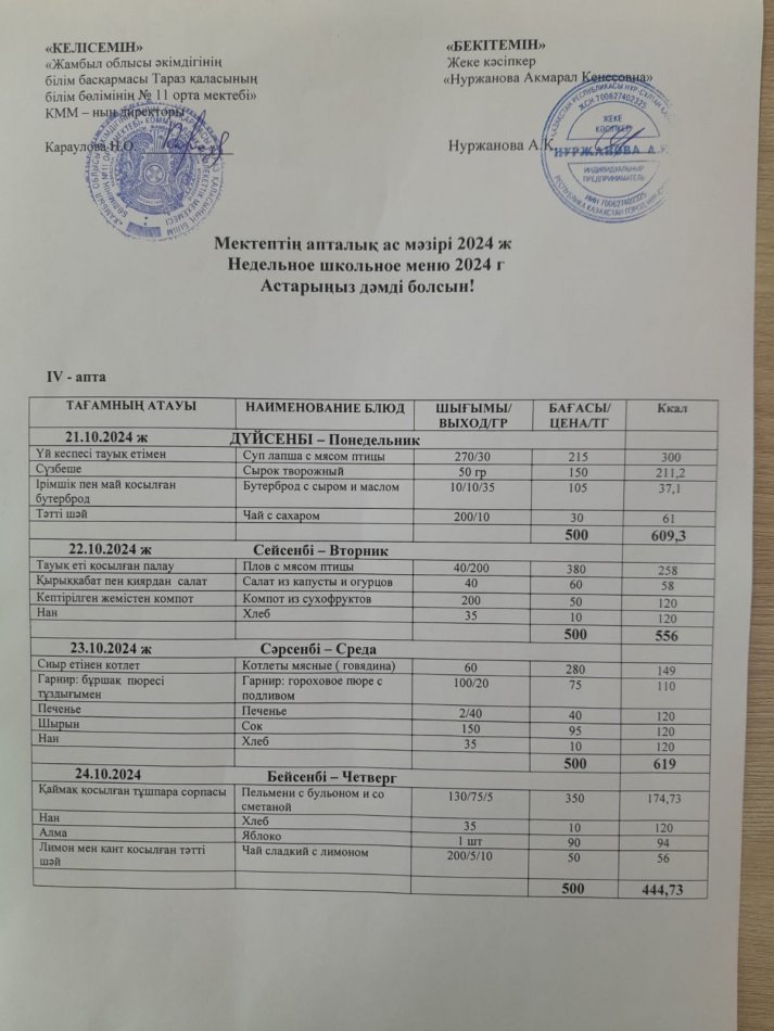 Меню