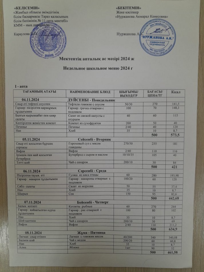 Меню