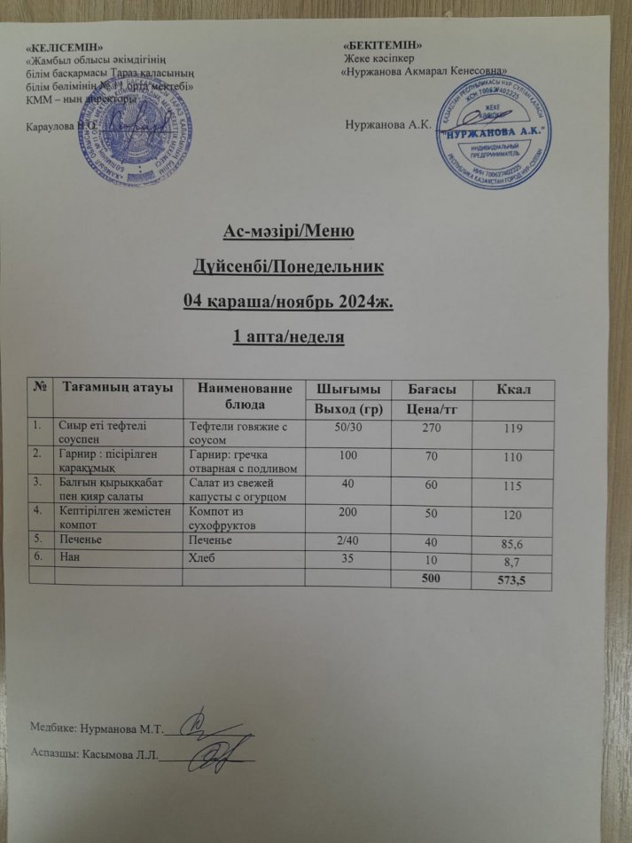 Ежедневное меню