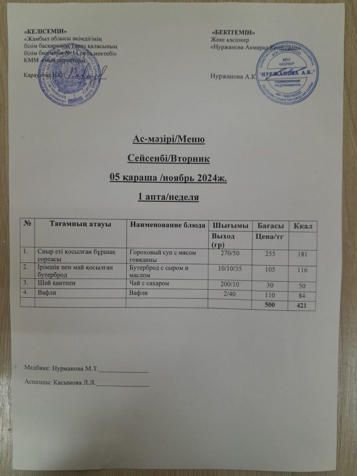 Ежедневное меню
