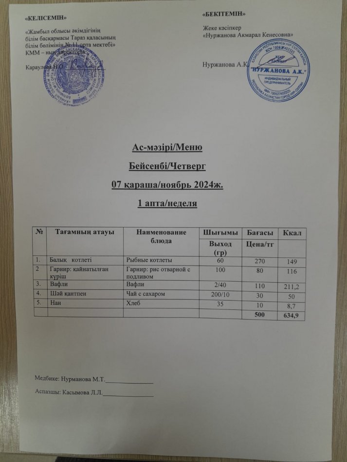 Ежедневное меню