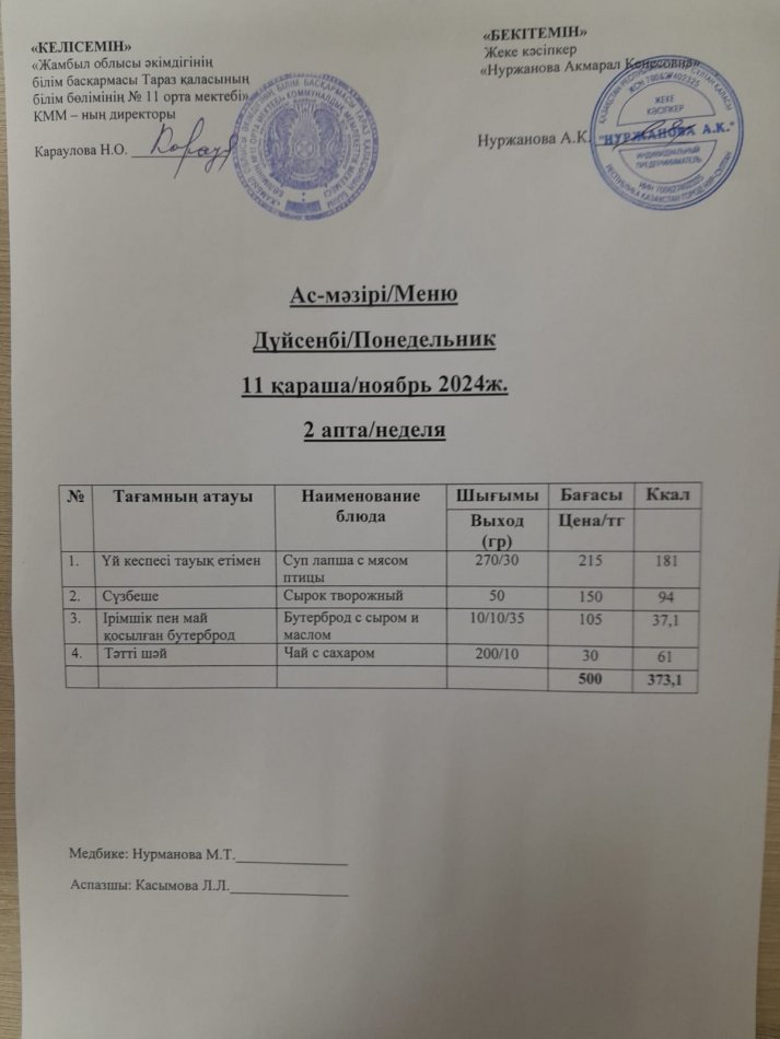 Ежедневное меню
