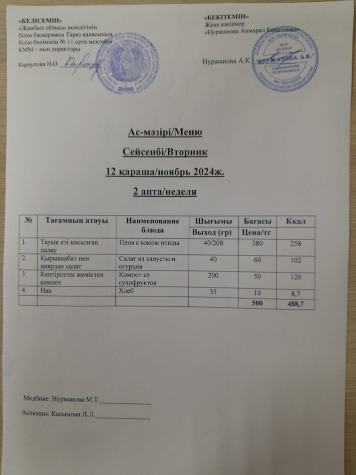 Ежедневное меню