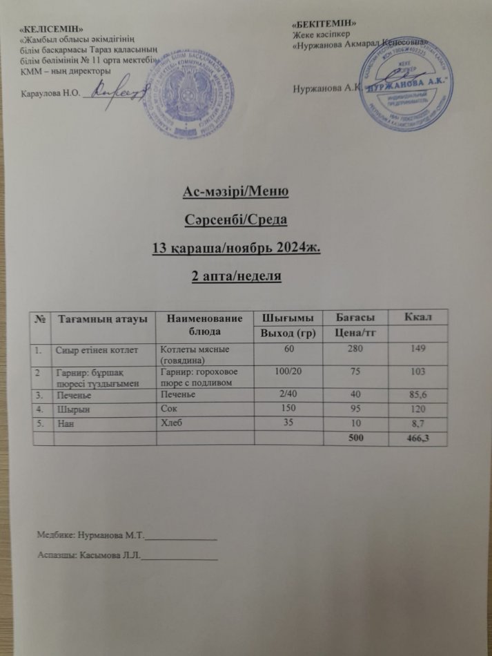 Ежедневное меню