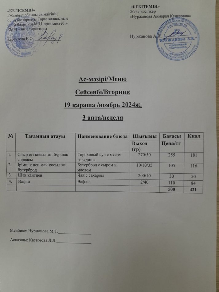 Ежедневное меню