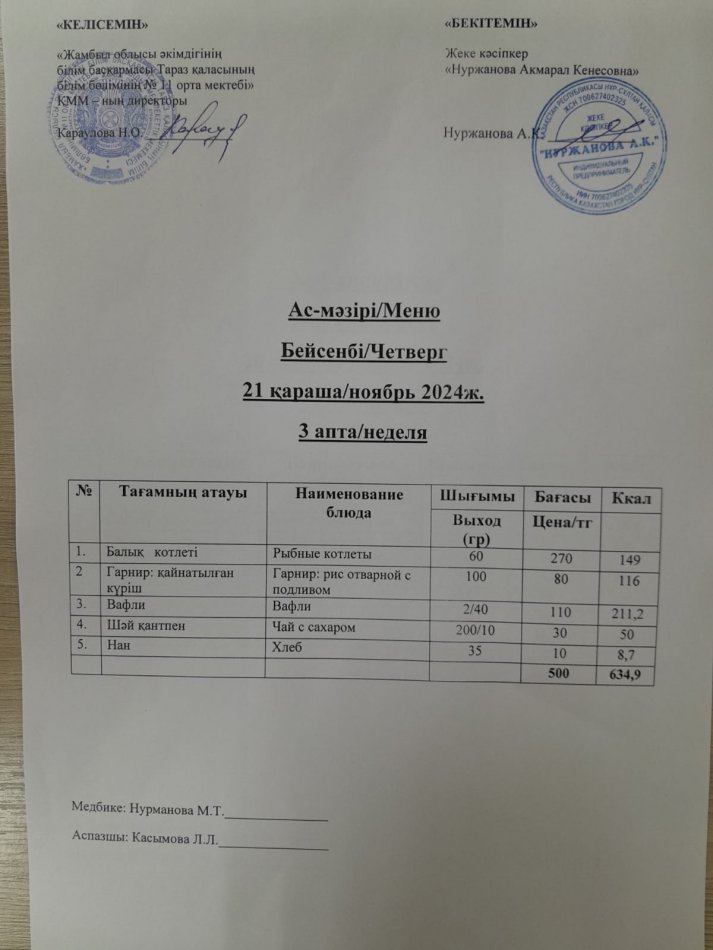 Ежедневное меню