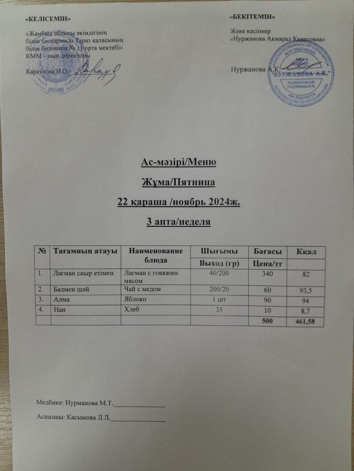 Ежедневное меню