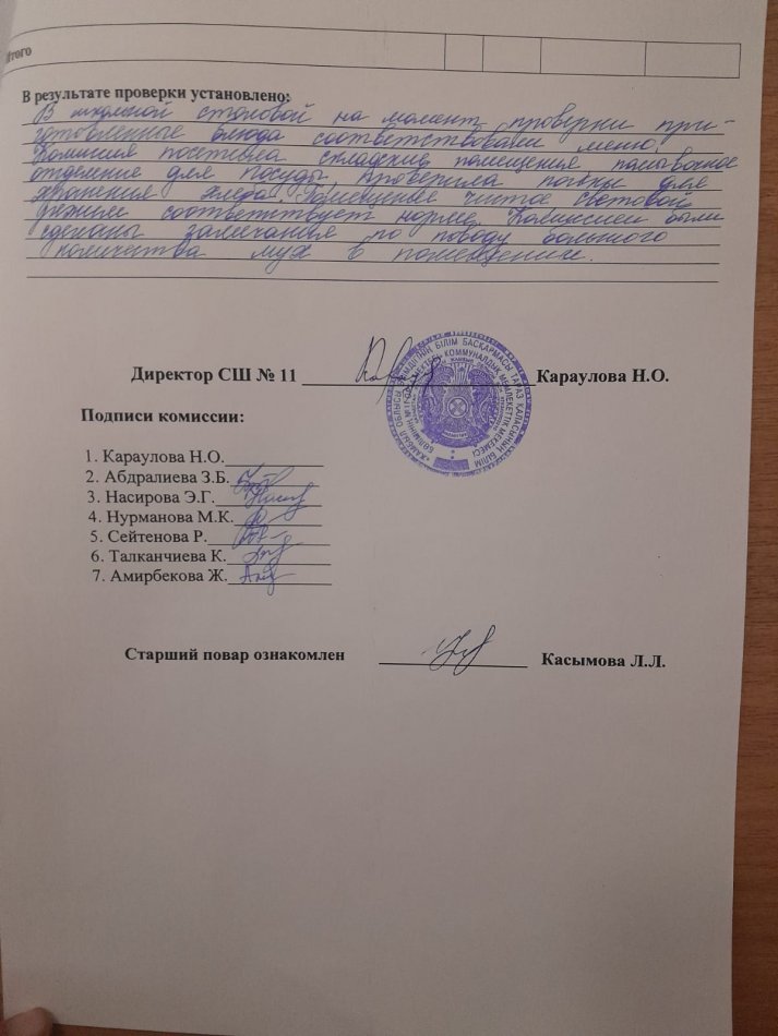 Бракераждық комиссия мүшелерінің тамақтану блогына мониторинг жүргізу №5