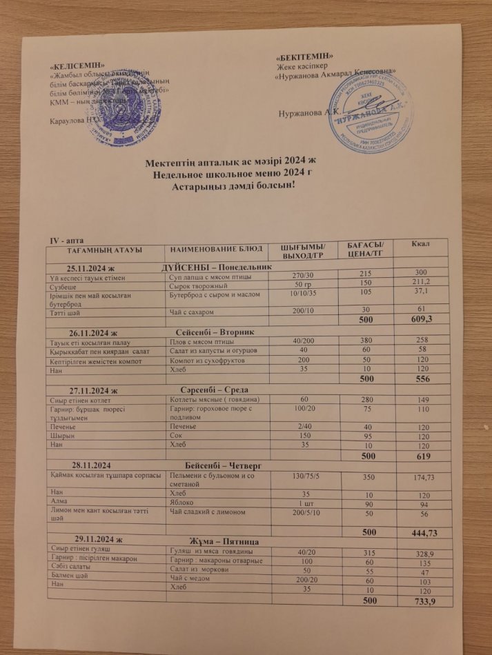 Меню