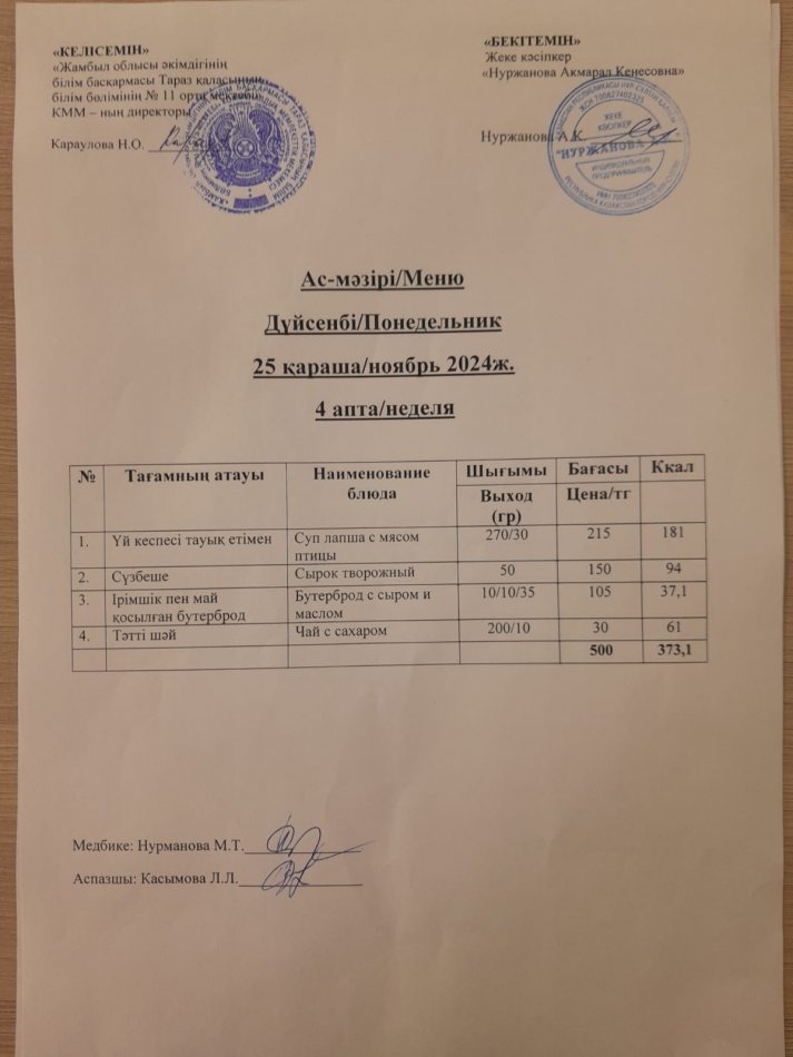 Ежедневное меню